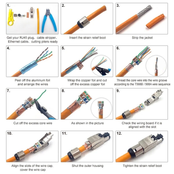 CAT7 STP RJ45 Tool Less 8703