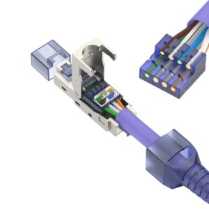 CAT7 FTP RJ45 Tool Less Connector Termination RS8703