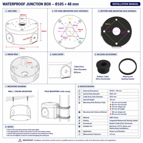 Camera Metal Junction Box