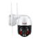 IP Cameras