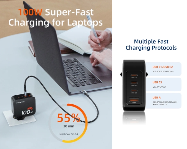 100W Fast Charger Dual