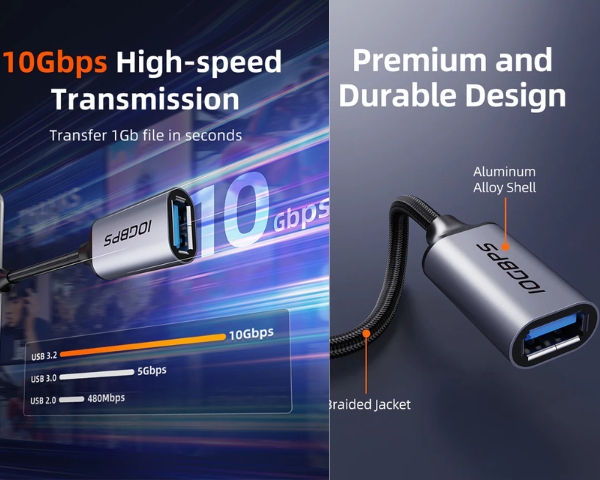 USB-C Male to USB-A Female