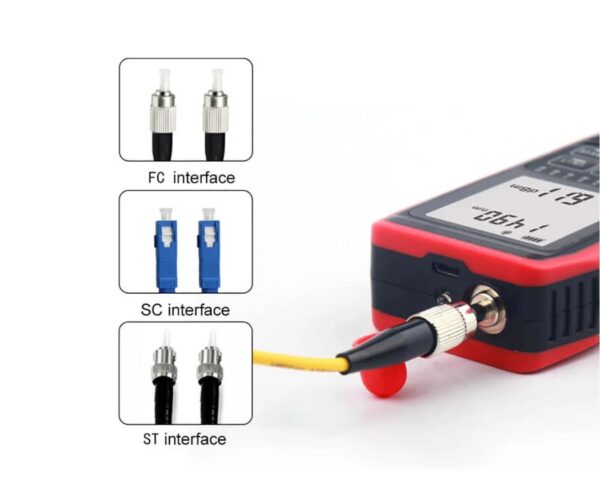 NF-908S Optical Power Meter