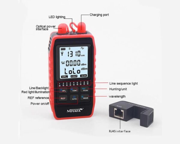 NF-908S Optical Power Meter