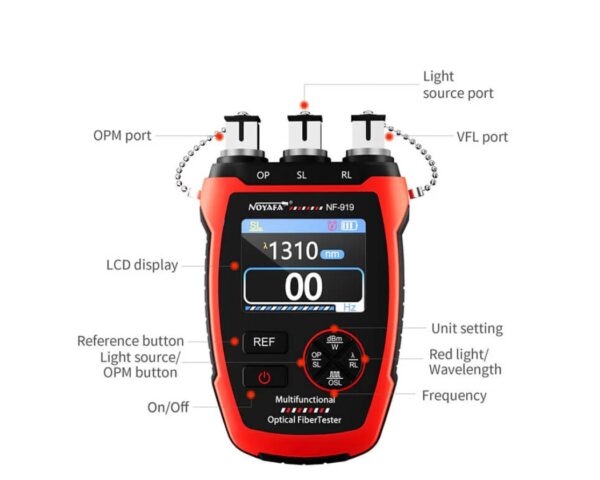 NF-919 Optical Power Meter