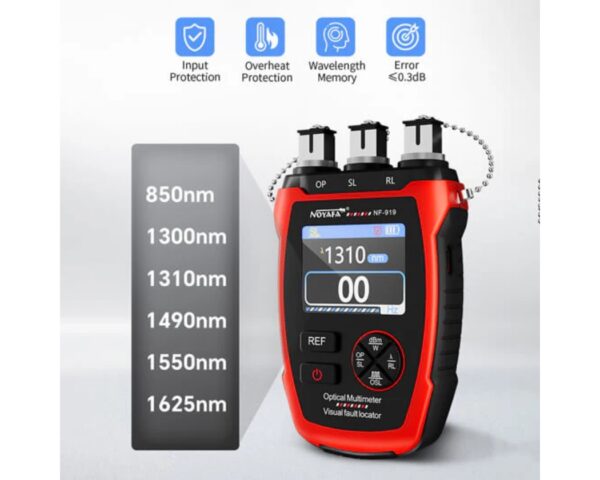 NF-919 Optical Power Meter