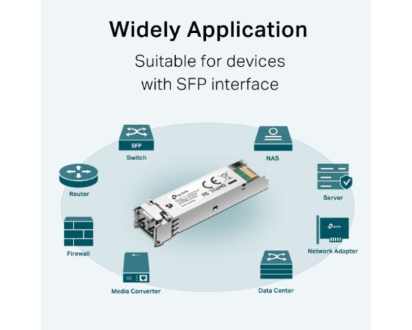 TL-SM311LM Base-SR SFP