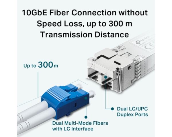 10GBase-SR SFP+