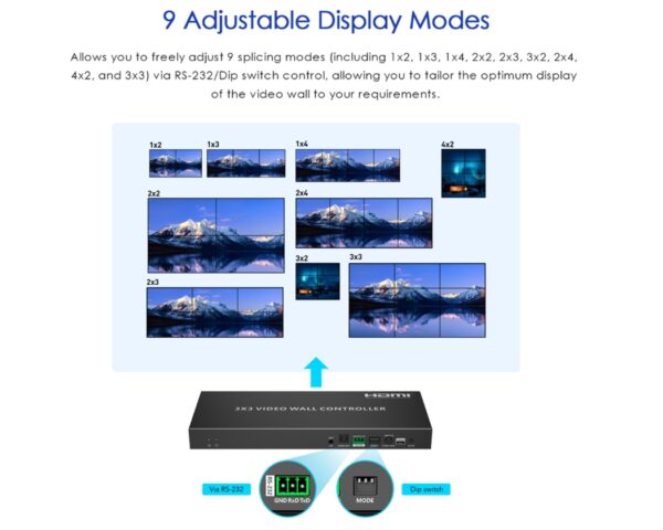 3x3 Video Wall Controller