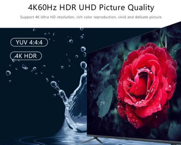 1x4 HDMI splitter