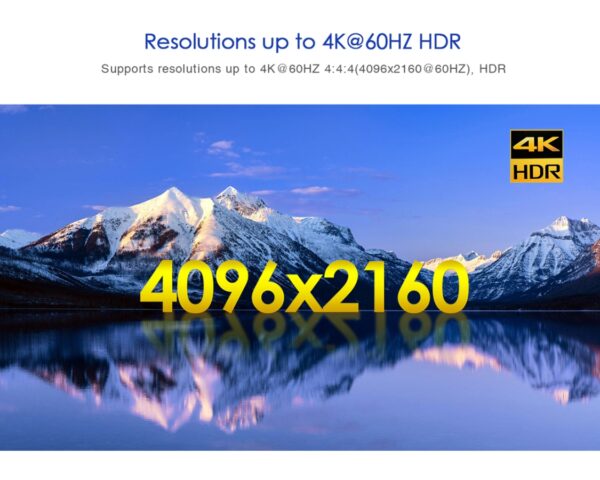 4×4 HDMI Matrix
