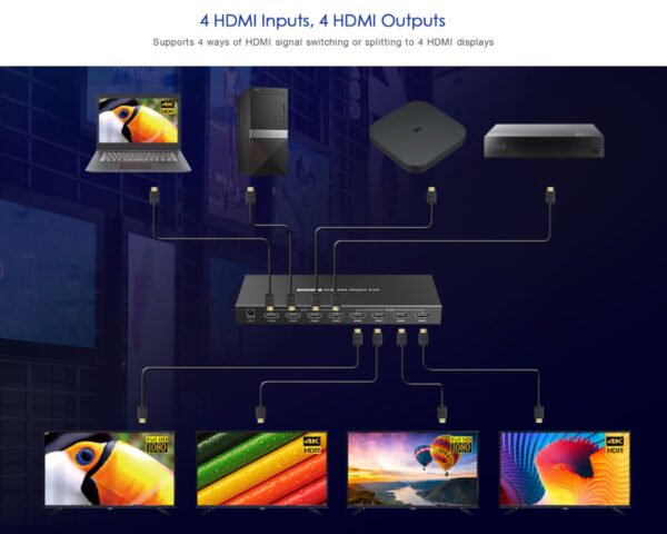4×4 HDMI Matrix