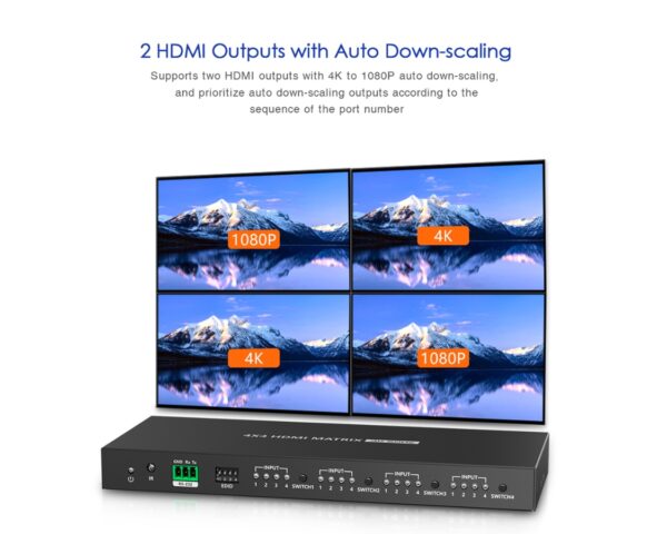 4×4 HDMI Matrix