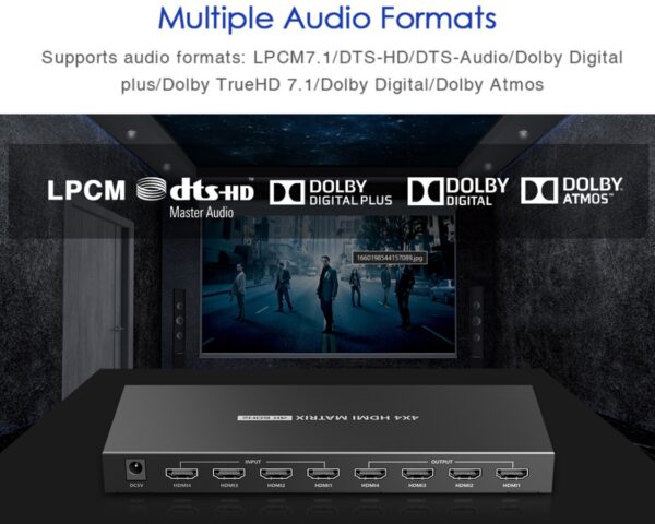 4×4 HDMI Matrix