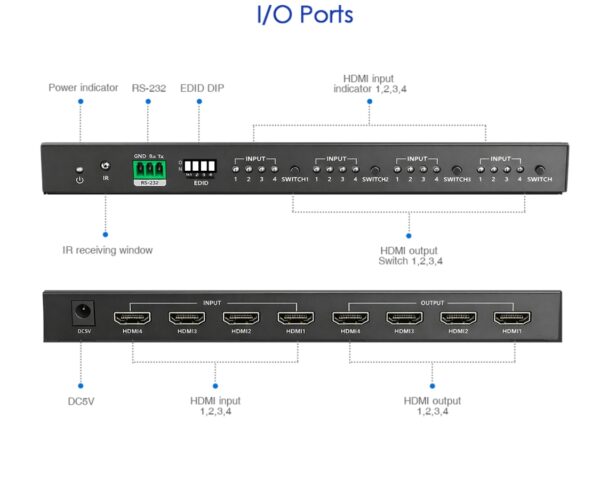 4×4 HDMI Matrix