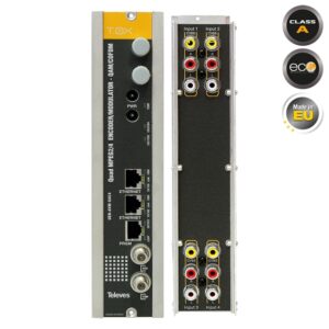 Televes 563832 T.0X TWIN Modulator HDMI