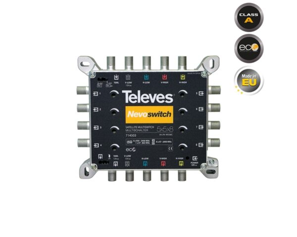 TELEVES 714503 NEVOSWITCH