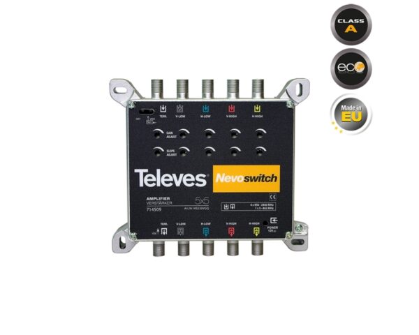 TELEVES 714509 NEVOSWITCH