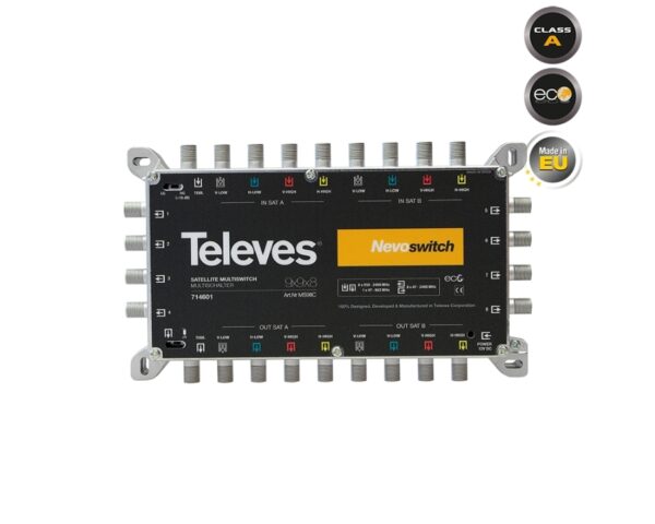 TELEVES 714601 NEVOSWITCH