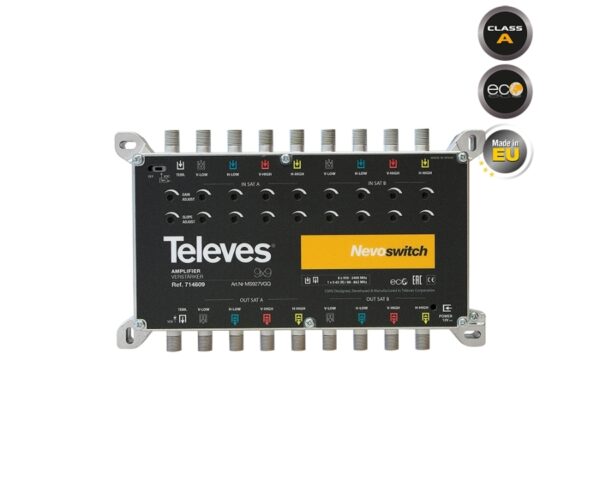 TELEVES 714609 NEVOSWITCH