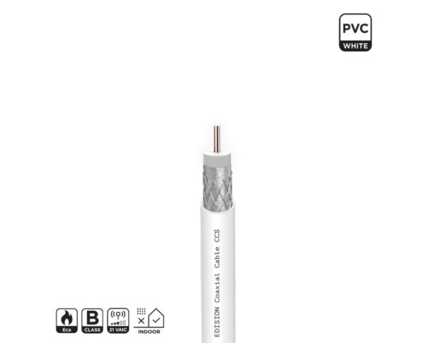 EDISION Coaxial Cable