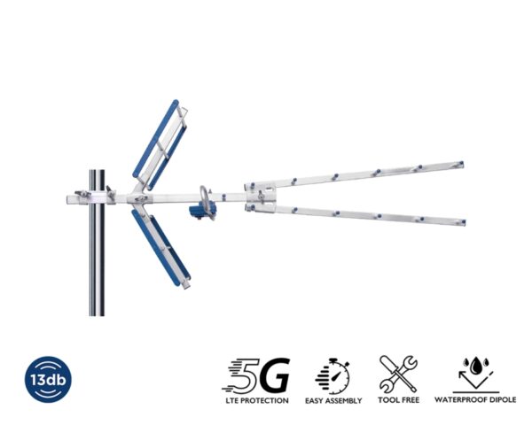EDISION ANTENNA YAGI 13db