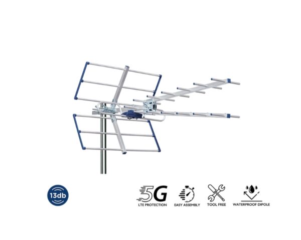 EDISION ANTENNA YAGI 13db