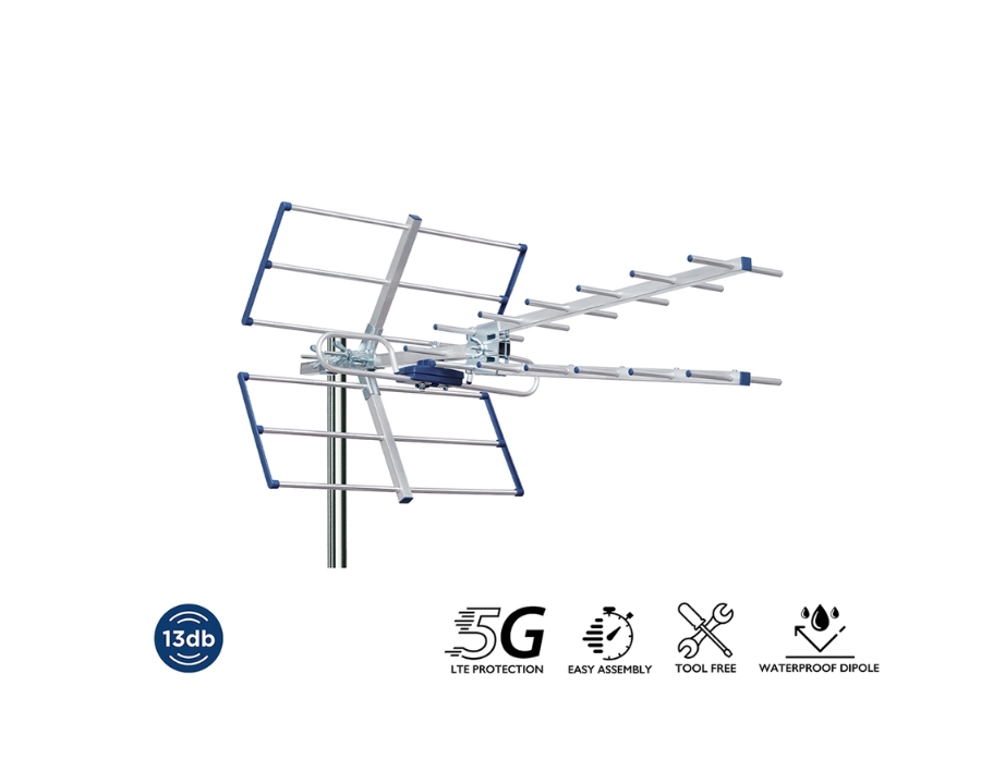EDISION ANTENNA YAGI 13db
