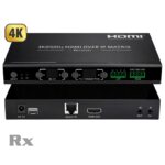 HDMI matrix over LAN Rx
