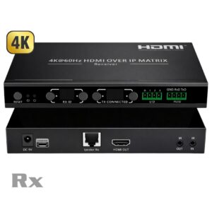 HDMI matrix over LAN Rx