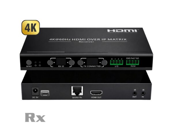 HDMI matrix over LAN Rx