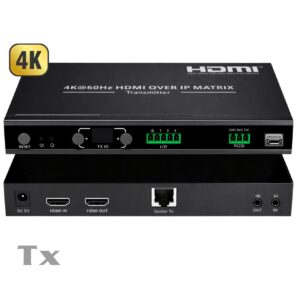 HDMI matrix over LAN Tx
