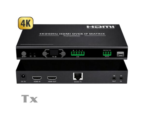 HDMI matrix over LAN Tx
