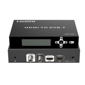 4K HDMI Modulator