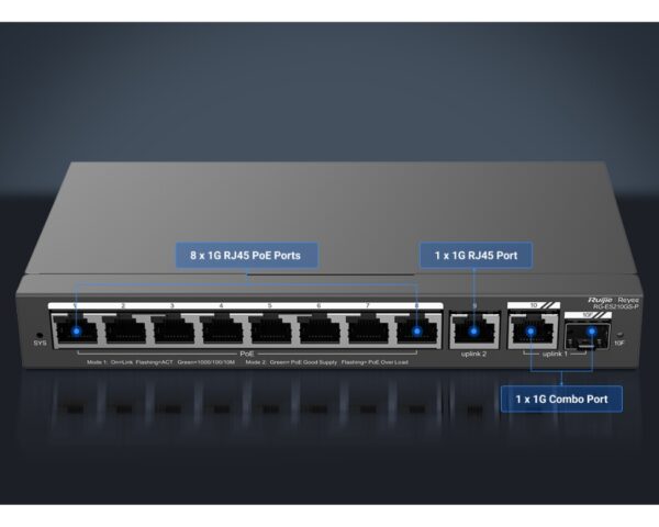 cloud managed PoE switch
