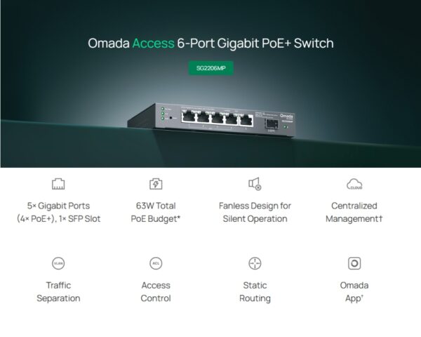 TP-Link SG2206MP PoE Switch
