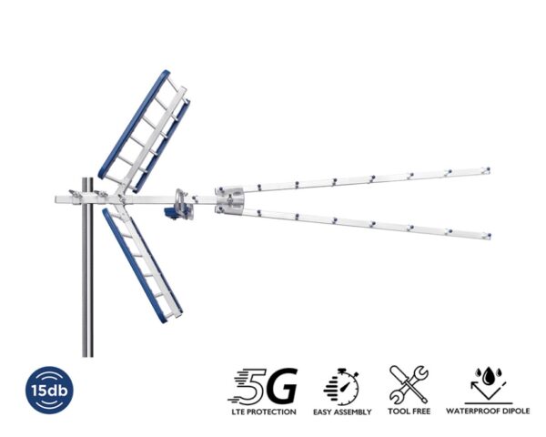 antenna yagi 15db