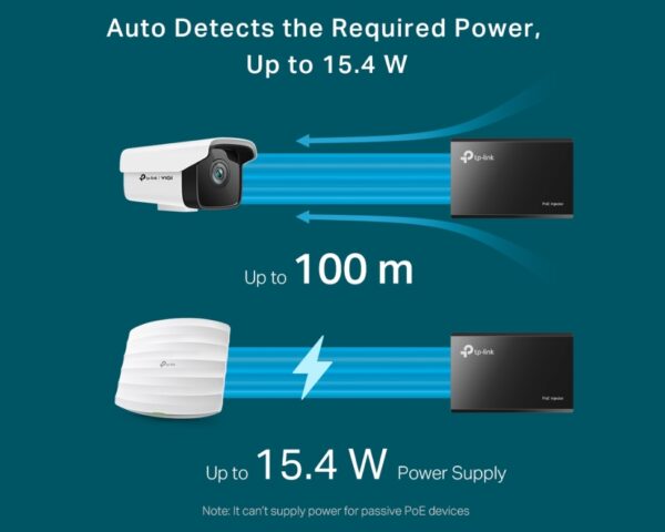 TP-Link POE Injector 48V