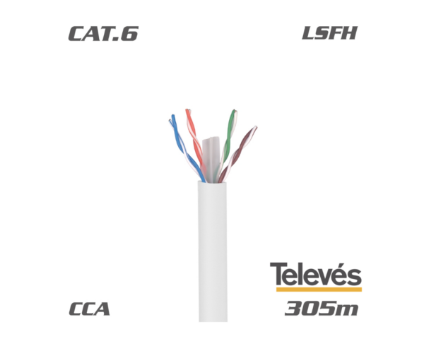 Televes 219910 Data Cable