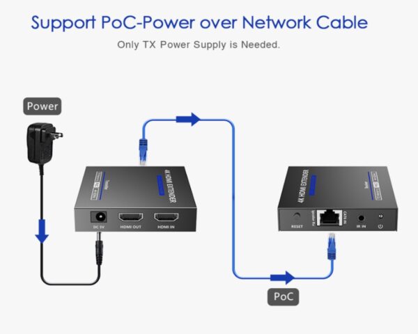 4K@60Hz HDR 70M HDMI Extender