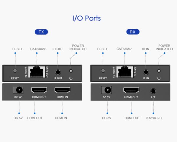 4K@60Hz HDR 70M HDMI Extender