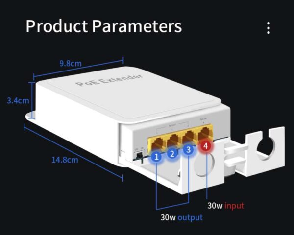 RS 4 port OUTDOOR Gigabit PoE Extender