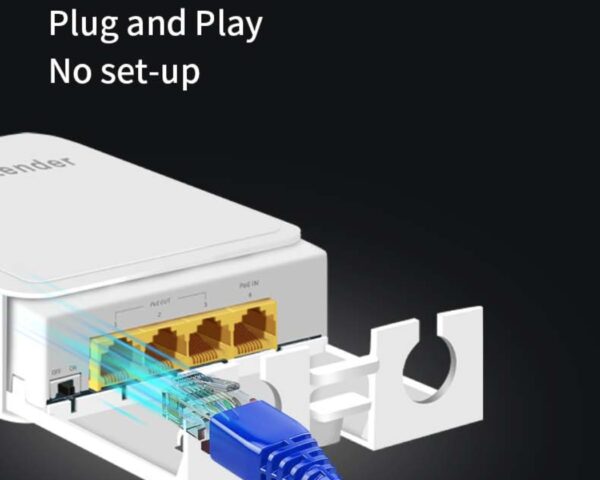 RS 4 port OUTDOOR Gigabit PoE Extender