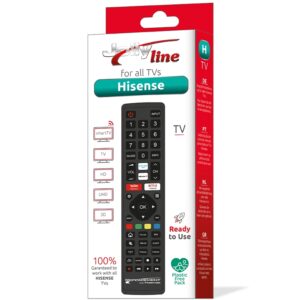 HISENSE Remote Control Replacement JL1720 JollyLine