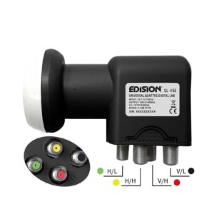 EDISION QUATTRO LNB