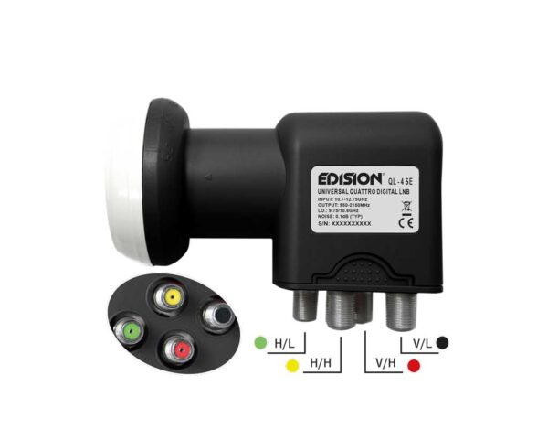 EDISION QUATTRO LNB