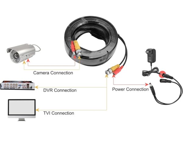 DC Power Splitter Cable