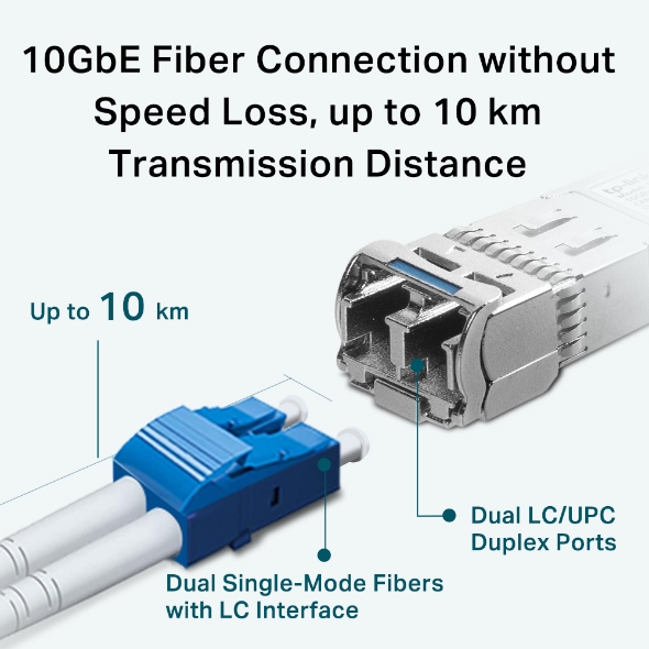10GBase-LR SFP+ SM