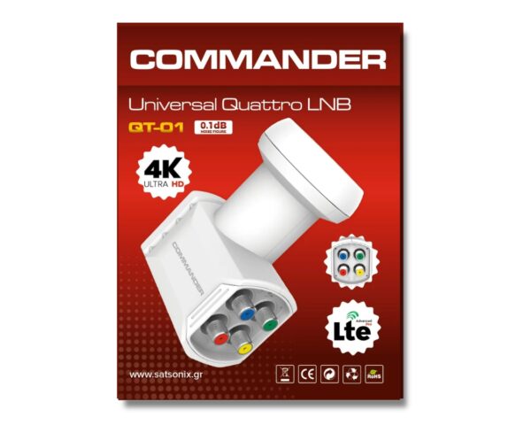 COMMANDER QUATTRO LNB