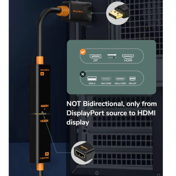 DisplayPort to HDMI Adapter 4K